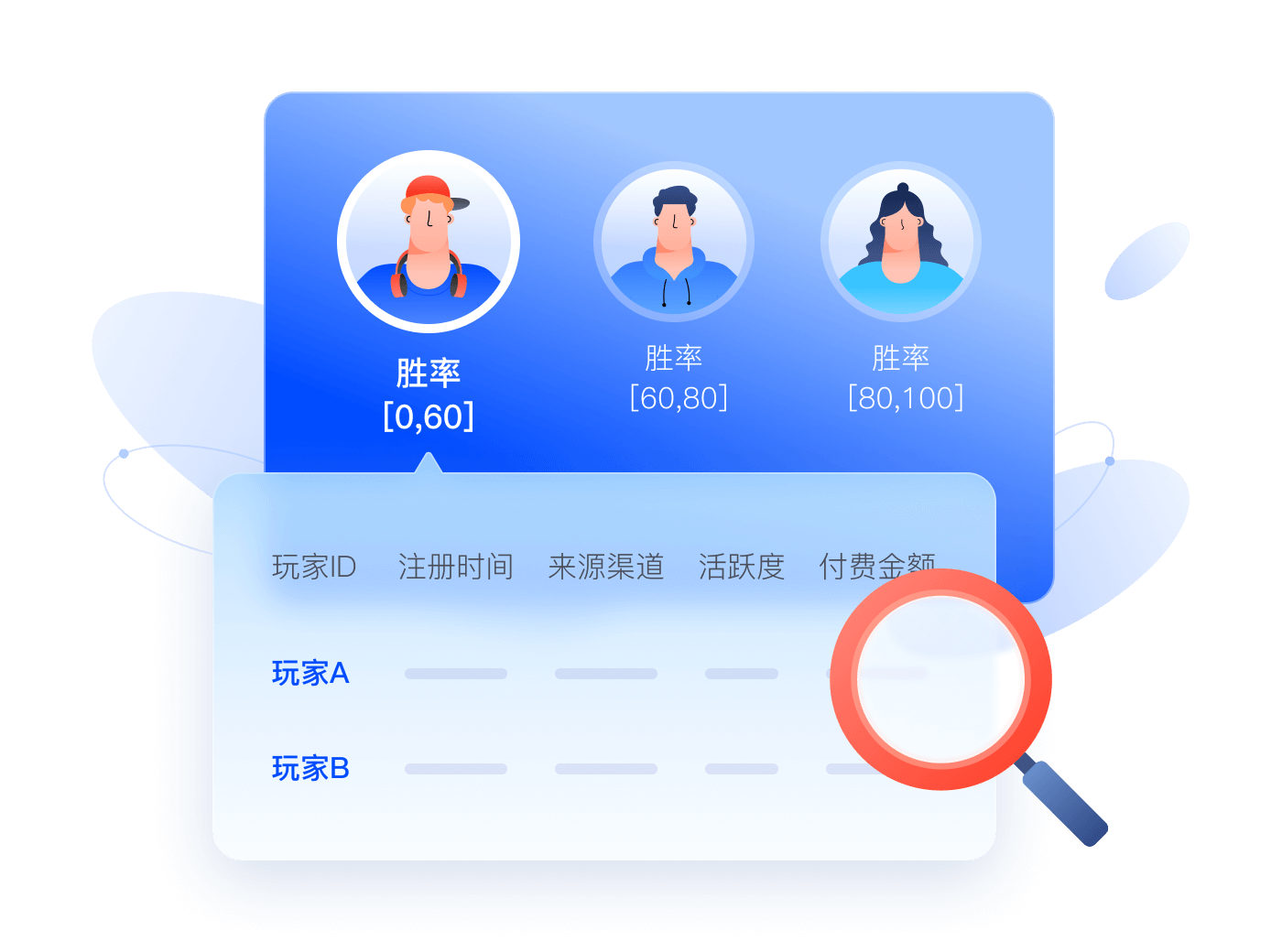 从多角度分析游戏服务器如何减少卡顿现象插图