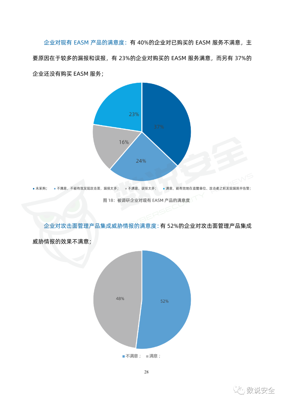 高防主机的市场分析：潜力与挑战插图