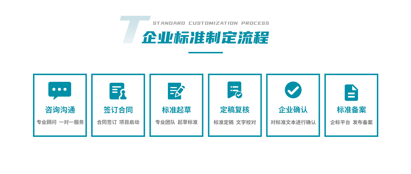 业内标准与规模服务商的配合模式解析插图