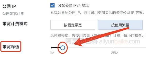 深度解析云服务器带宽：如何选择最优配置插图