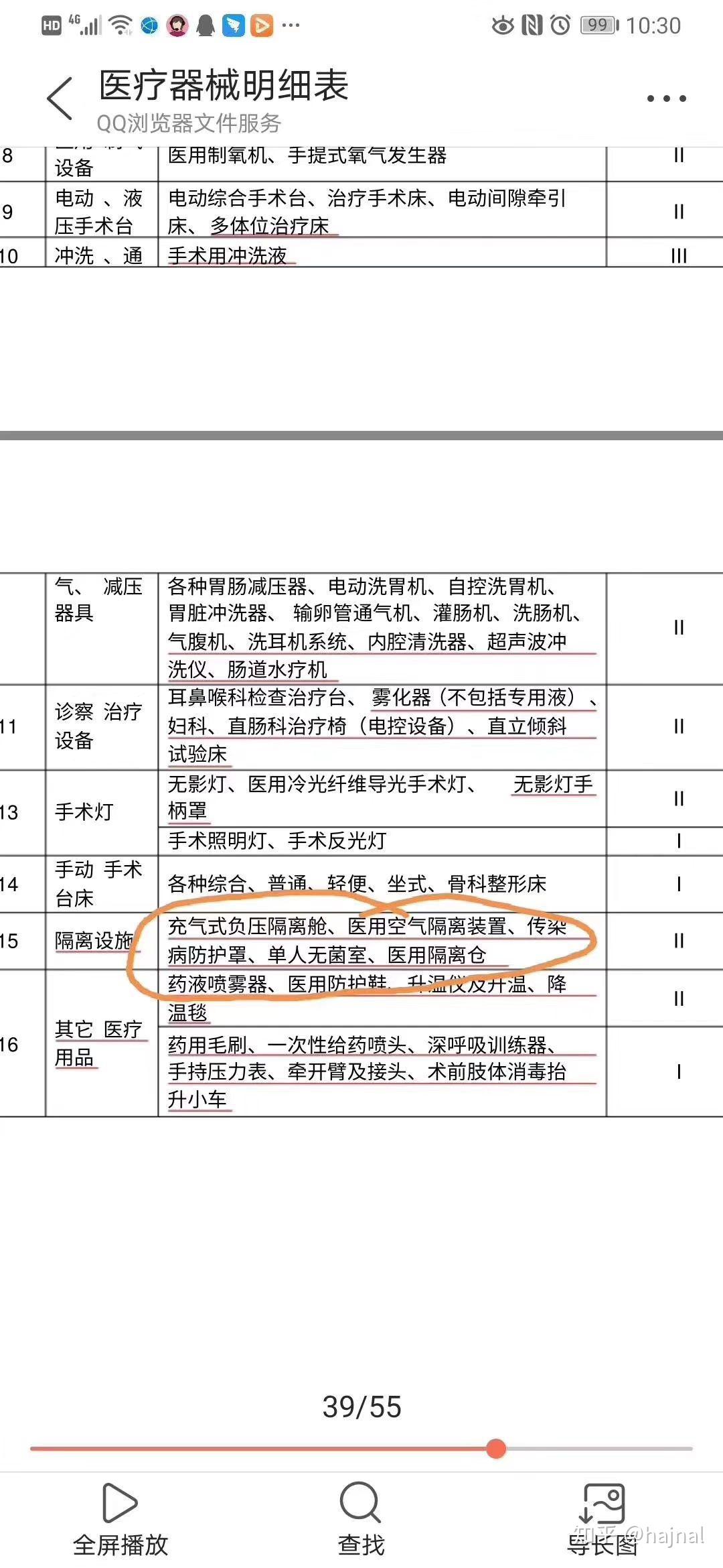 探索免备案二类医疗器械市场潜力