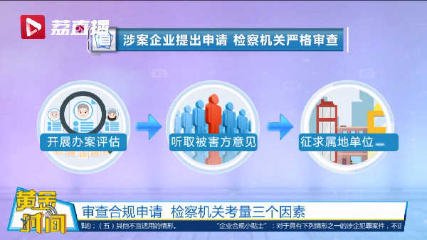 确保企业合规与扩展规模的服务器选择策略插图