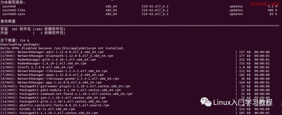 CentOS7 进不了GNOME:常见原因与解决方法