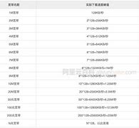 百度云服务器繁忙原因与解决方法全解析 | 技术指南与用户应对策略