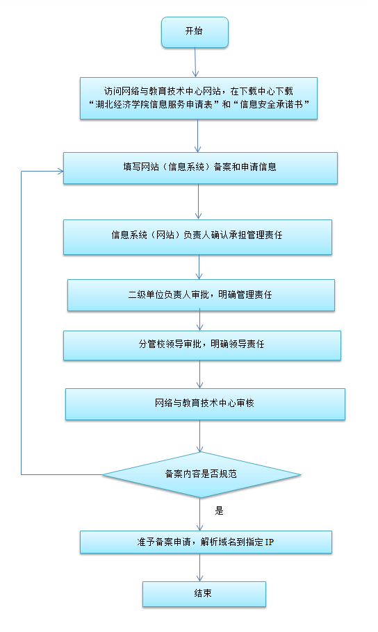 不同应用重点下的服务器成本及效益分析插图
