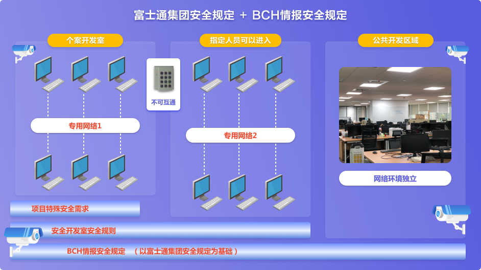 日本虚拟主机市场的现状分析