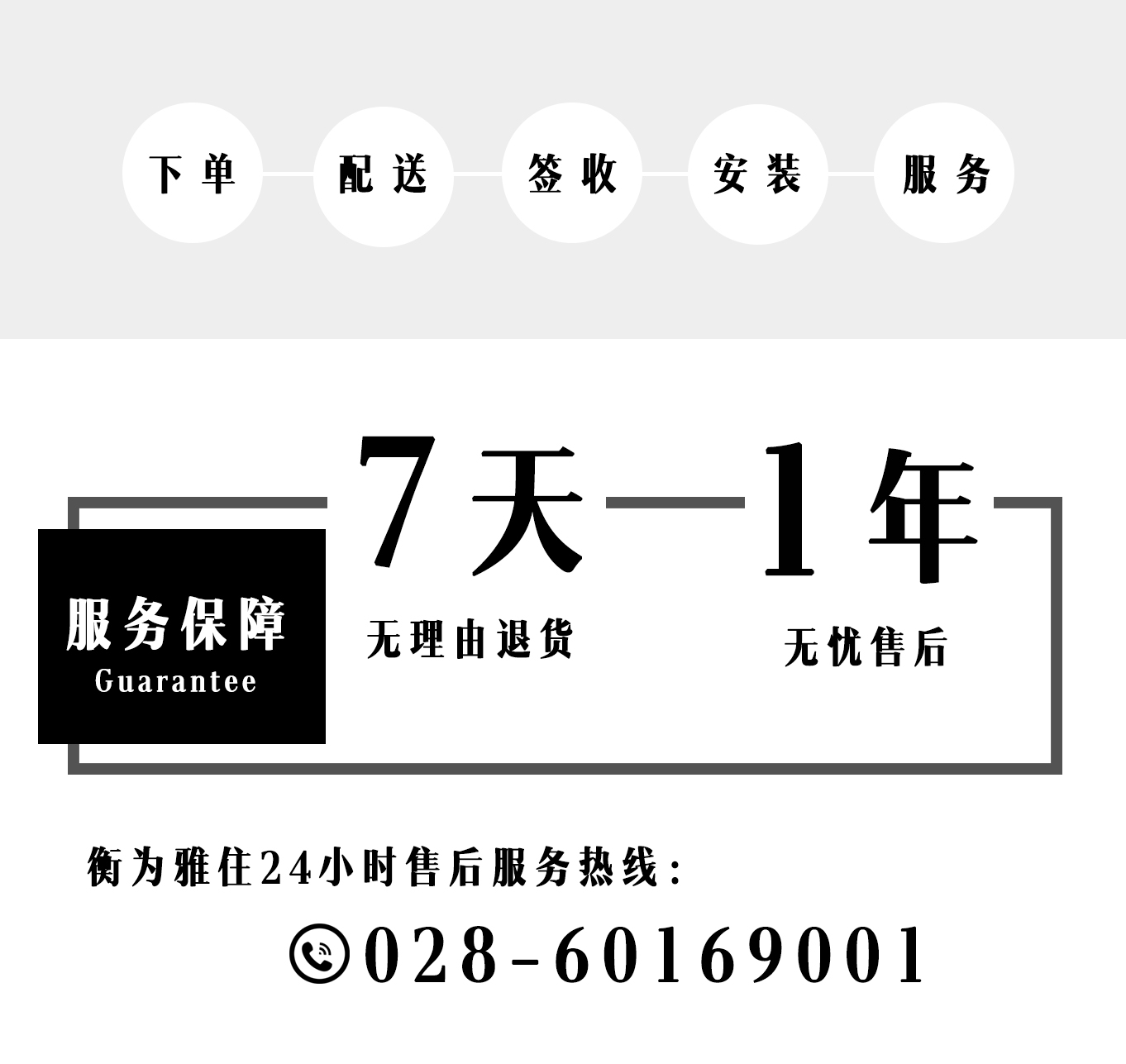 成都服务器的维保及用户体验解决方案插图