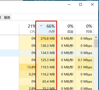 服务器程序占用内存过高怎么办?