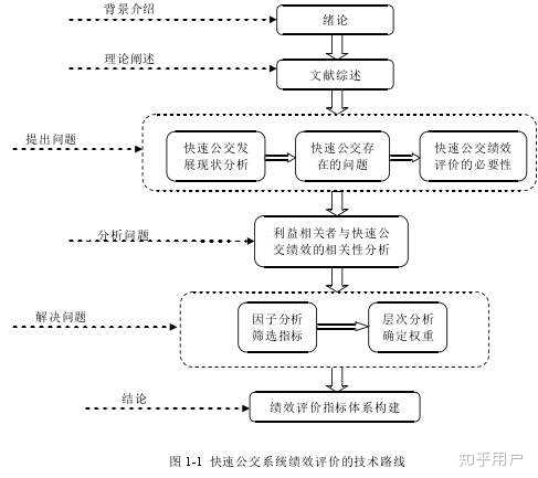 美国服务器的技术升级路线和时间节点预测插图