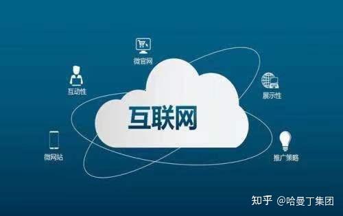 独立站服务器选择指南:如何挑选最佳托管方案 | 网站建设必备