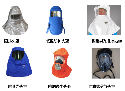 选择最适合自己安全的防护工具