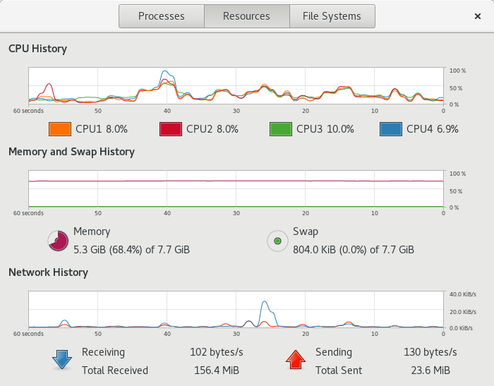 Linux容器的管理工具与最佳实践
