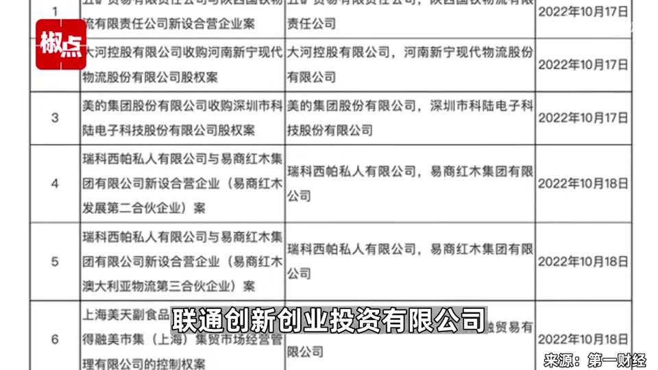 服务器云播：现代企业高效内容分发解决方案的全面讲解插图