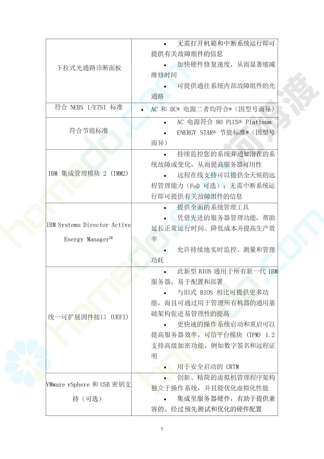 福建地区电脑服务器租用与云主机选择指南插图