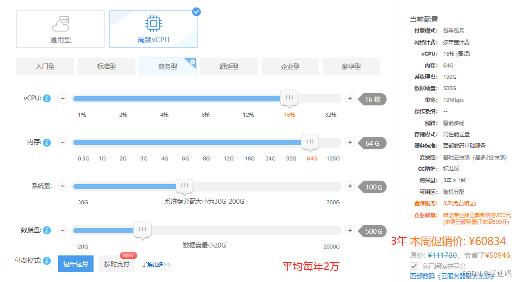 云计算TCO分析:三年期服务器租赁与自建机房成本对比